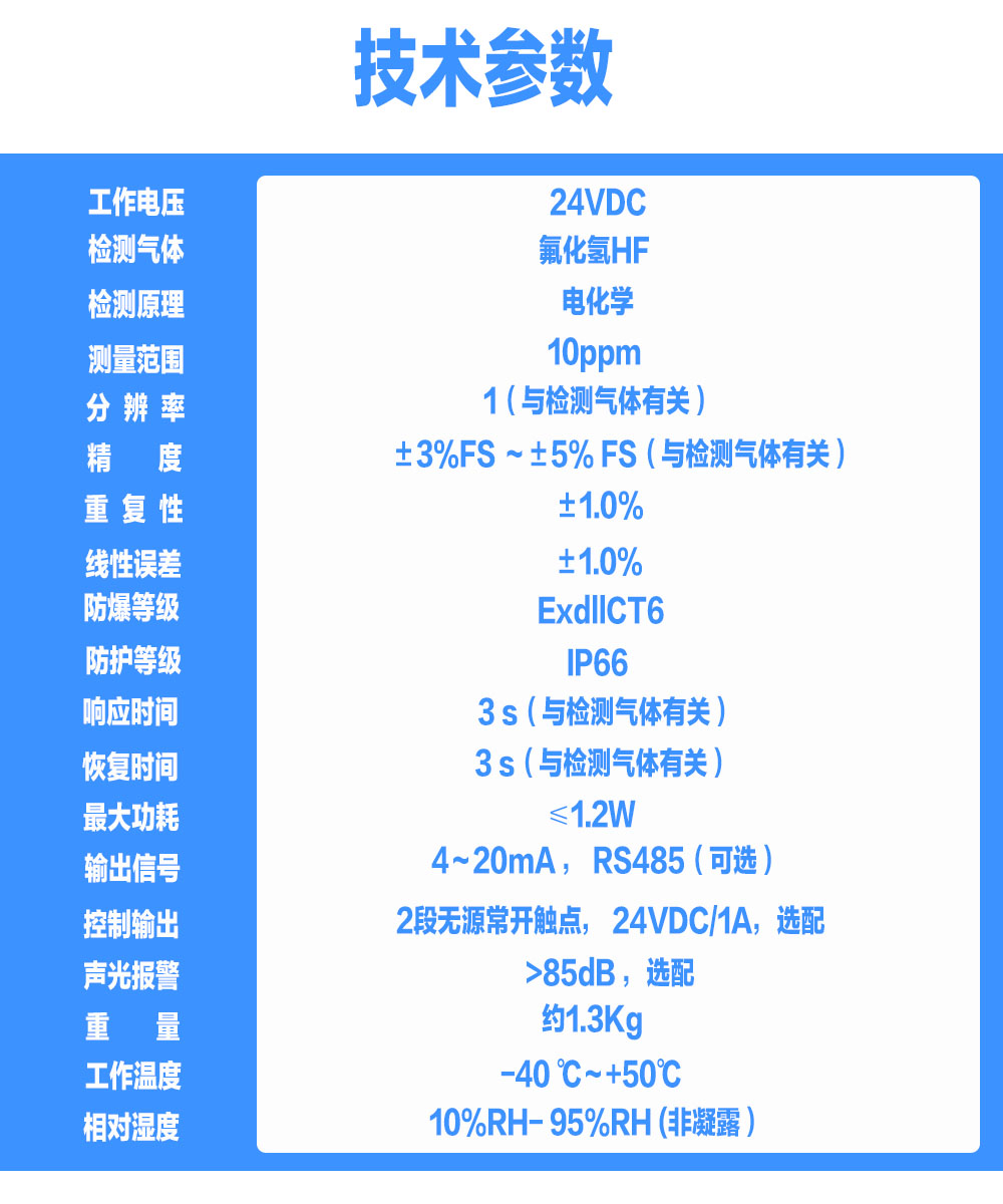 索富通GT-9801TC-HF氟化氫氣體探測(cè)器(圖1)