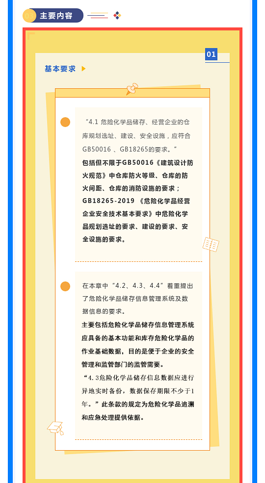 一文讀懂！圖解《危險(xiǎn)化學(xué)品倉(cāng)庫(kù)儲(chǔ)存通則》(圖4)