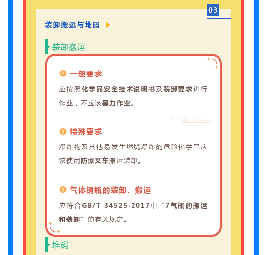 一文讀懂！圖解《危險(xiǎn)化學(xué)品倉(cāng)庫(kù)儲(chǔ)存通則》(圖6)