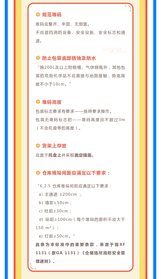 一文讀懂！圖解《危險(xiǎn)化學(xué)品倉(cāng)庫(kù)儲(chǔ)存通則》(圖7)