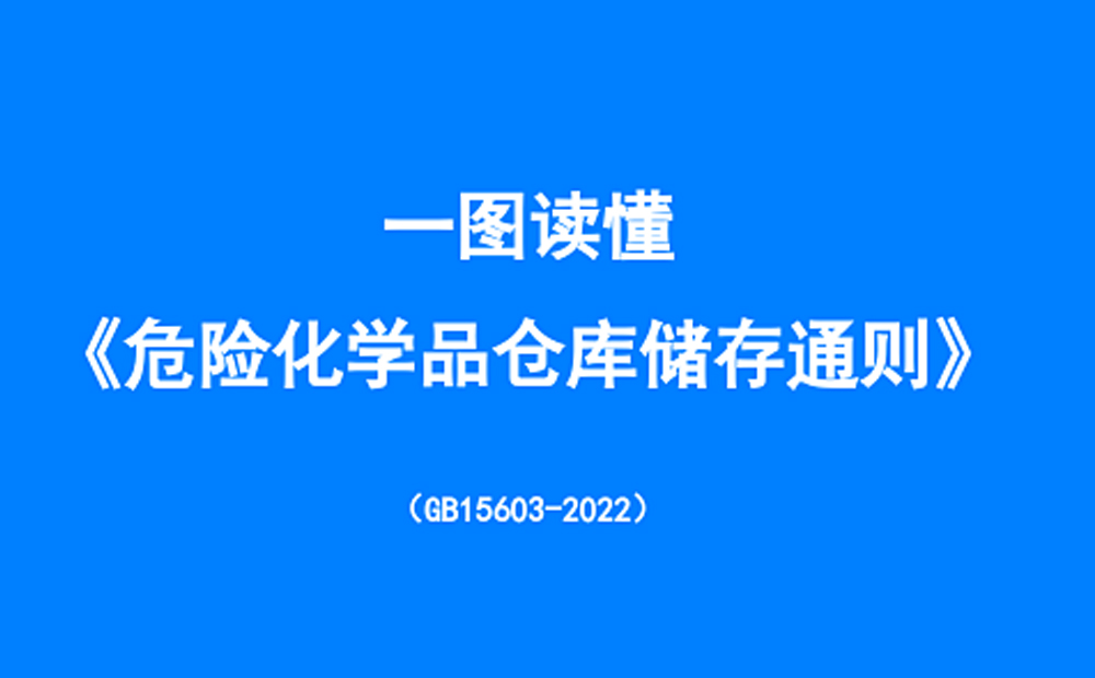 一文讀懂！圖解《危險(xiǎn)化學(xué)品倉(cāng)庫(kù)儲(chǔ)存通則》