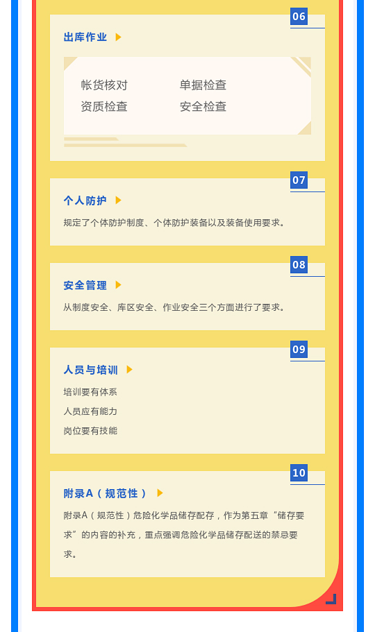 一文讀懂！圖解《危險(xiǎn)化學(xué)品倉(cāng)庫(kù)儲(chǔ)存通則》(圖9)