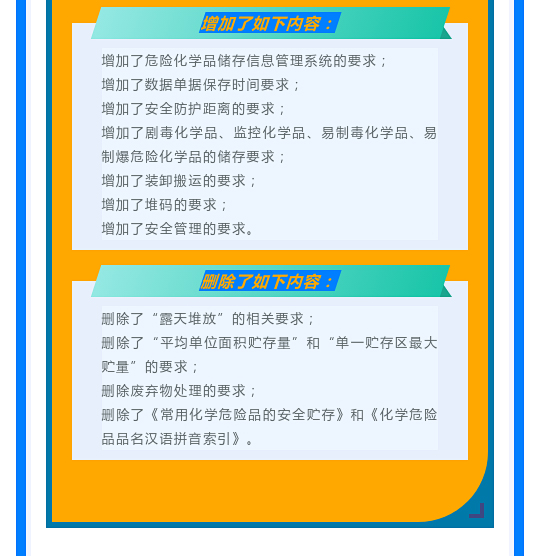 一文讀懂！圖解《危險(xiǎn)化學(xué)品倉(cāng)庫(kù)儲(chǔ)存通則》(圖12)