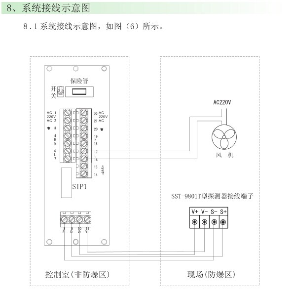 SST-9801B索富通氣體檢測報警系統(tǒng)施工方案(圖1)